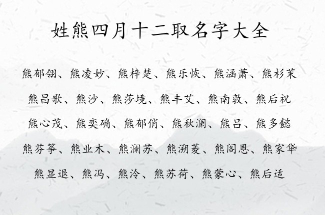 姓熊四月十二取名字大全 姓熊属兔的宝宝起名有气概