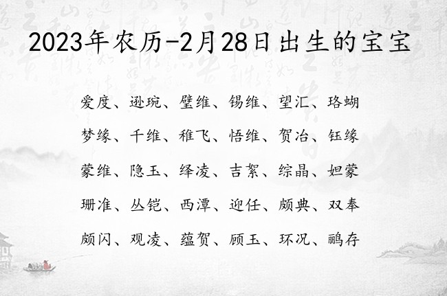 2023年农历-2月28日出生的宝宝 04月出生的宝宝名字带什么比较好