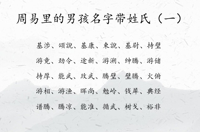 周易里的男孩名字带姓氏 周易里取男孩名字