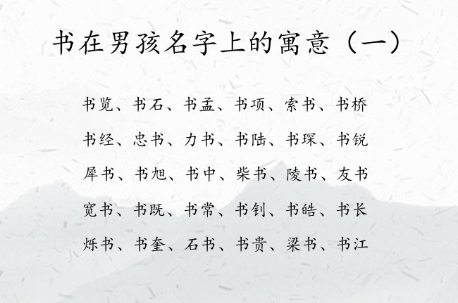 书在男孩名字上的寓意 带书的男宝宝名字大全