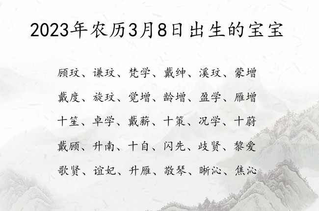 2023年农历3月8日出生的宝宝 04月出生的宝宝名字带什么比较好