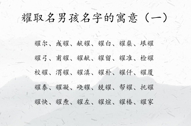 耀取名男孩名字的寓意 2023年男宝宝名字带耀的