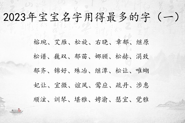 2023年宝宝名字用得最多的字 宝宝起名字免费名字