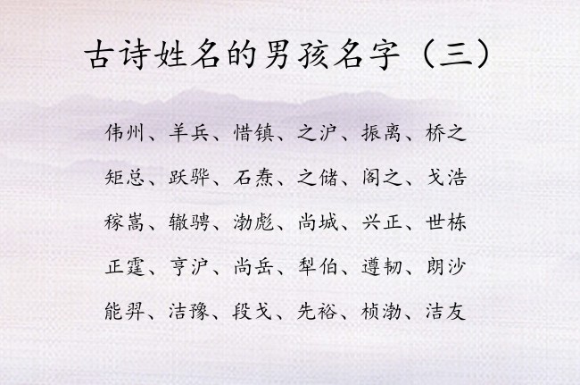 古诗姓名的男孩名字 古诗取名字男孩名字