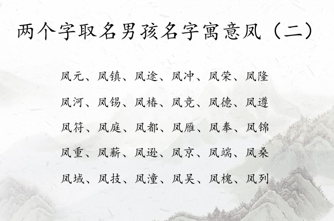 两个字取名男孩名字寓意凤 带凤的男孩名字大全两个字