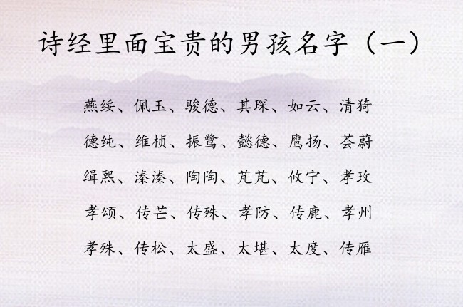 诗经里面宝贵的男孩名字 诗经取男宝宝名字