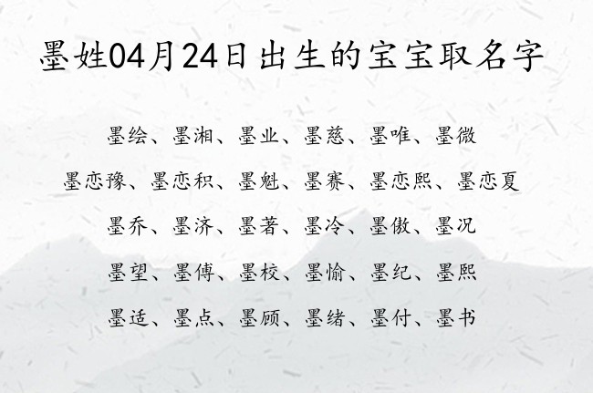 墨姓04月24日出生的宝宝取名字 姓墨的有什么名字?