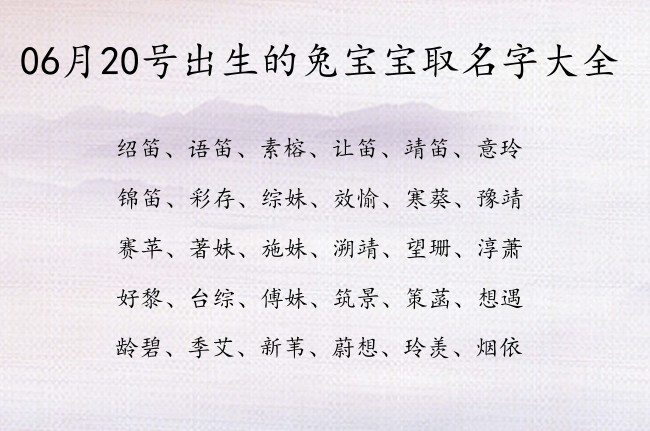 06月20号出生的兔宝宝取名字大全 宝宝名字带有聪明霸气意义的