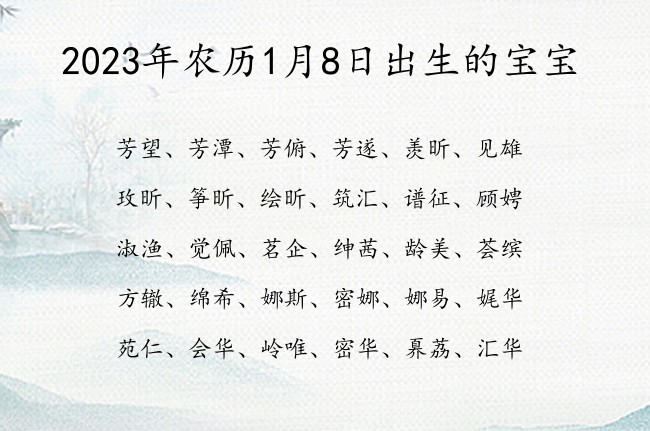 2023年农历1月8日出生的宝宝 01月出生的宝宝名字带什么比较好