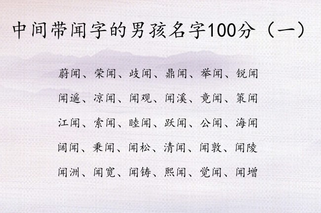 中间带闻字的男孩名字100分 闻字男宝宝名字大全