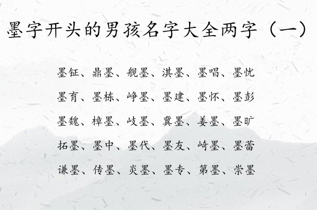 墨字开头的男孩名字大全两字 墨字开头男孩名字两字