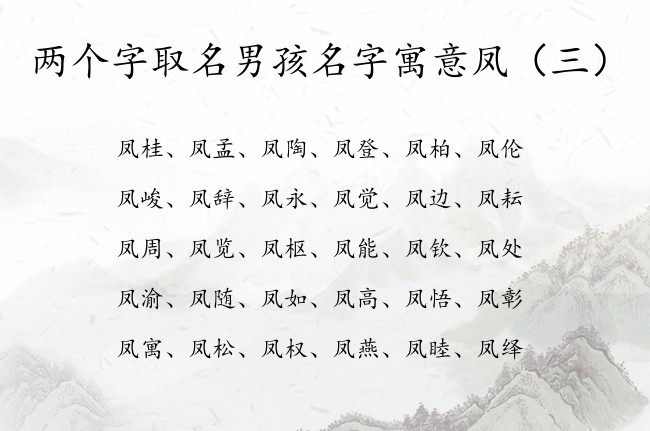 两个字取名男孩名字寓意凤 带凤的男孩名字大全两个字