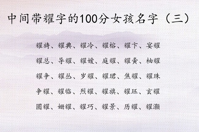 中间带耀字的100分女孩名字 带耀字女孩名字有哪些